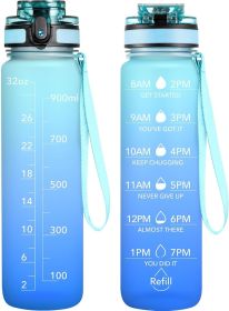 Water Bottle, 32oz Motivational Sports Water Bottle with Time Marker - Times to Drink - Tritan, BPA Free, Wide Mouth Leakproof